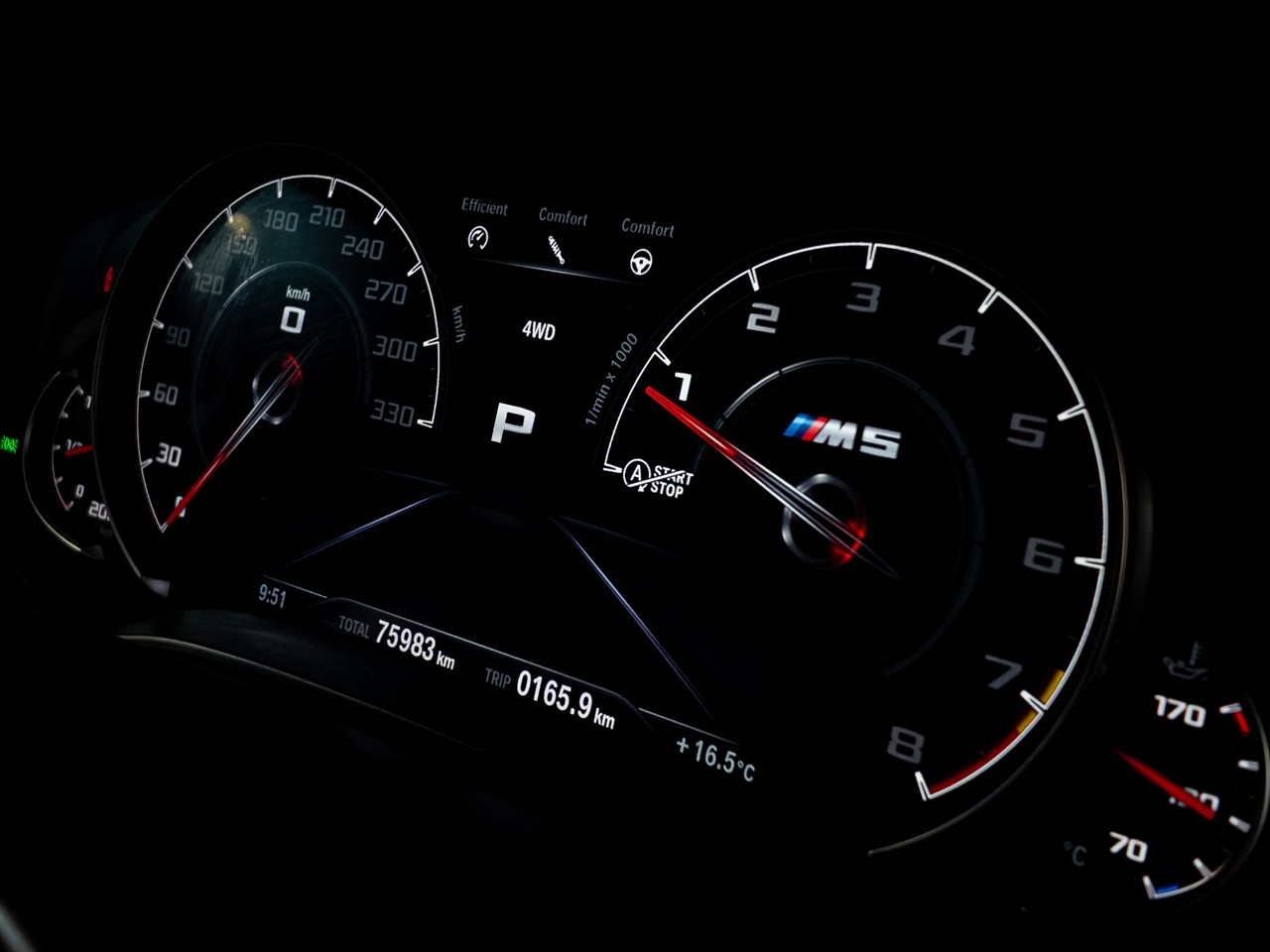 2020 BMW M5